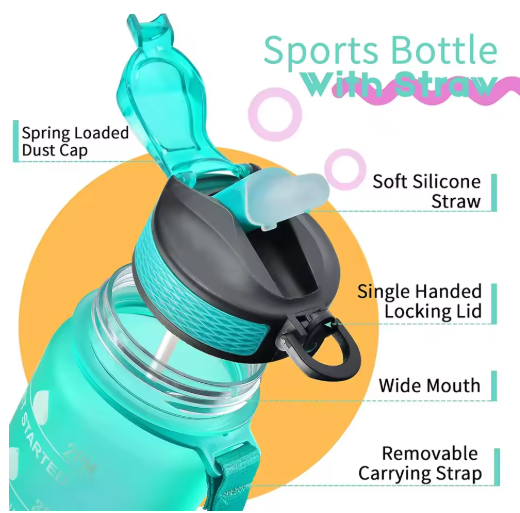 1L Motivational Sports Water Bottle with Straw & Time Markings – BPA Free | WAVE ENERGY